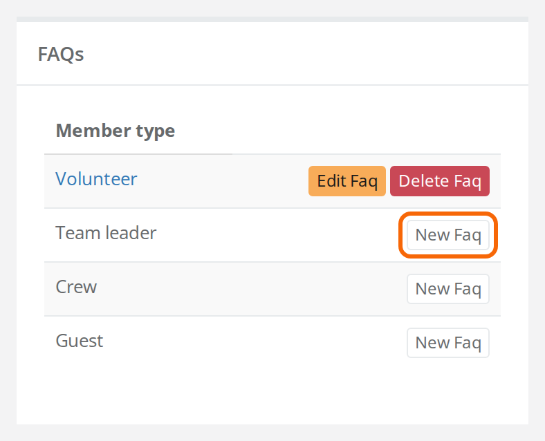 Portal FAQ page for an admin, with the FAQs list showing Edit and Delete for one member type and New for the others